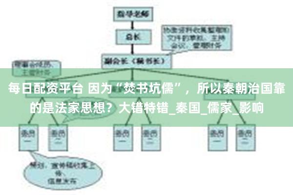 每日配资平台 因为“焚书坑儒”，所以秦朝治国靠的是法家思想？大错特错_秦国_儒家_影响